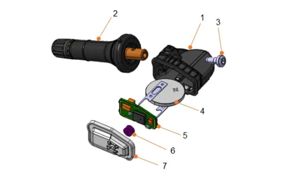 Internal diagram of TPMS sensor showing sealed lithium battery lifespan