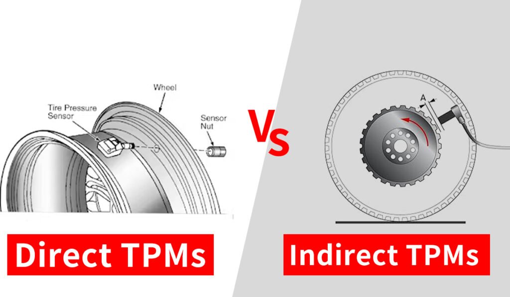 Direct vs Indirect TPMS system comparison with tpms sensor battery explained